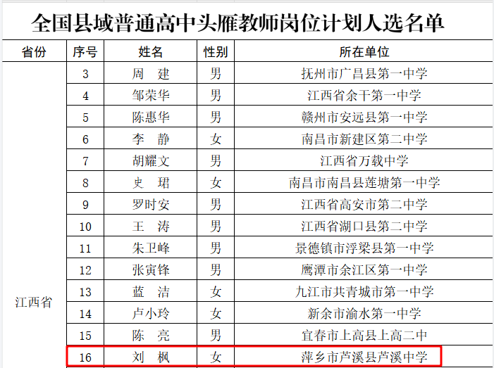 1762307032326600.png 5A45AF8E0AAD4F14113402A49D017AEA3A6709F4_size63_w701_h523.png