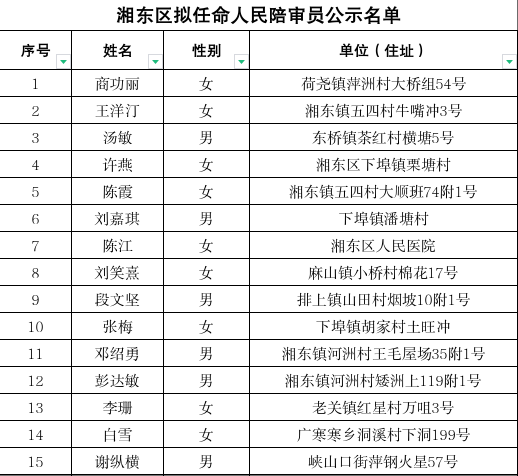 1762392776303489.png AF20CF15E4E669929DB235A570C7E08540AE0AA7_size97_w518_h476.png