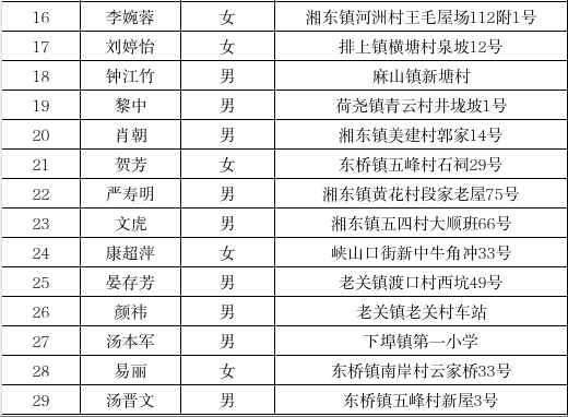 1762392781875529.png 998FA4E78C41A51A7E78CE98419FE2B80510D4CF_size26_w520_h382.png